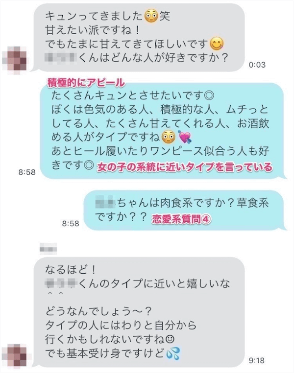 LINE交換