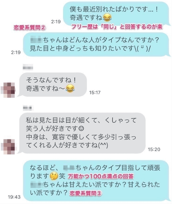 LINE交換