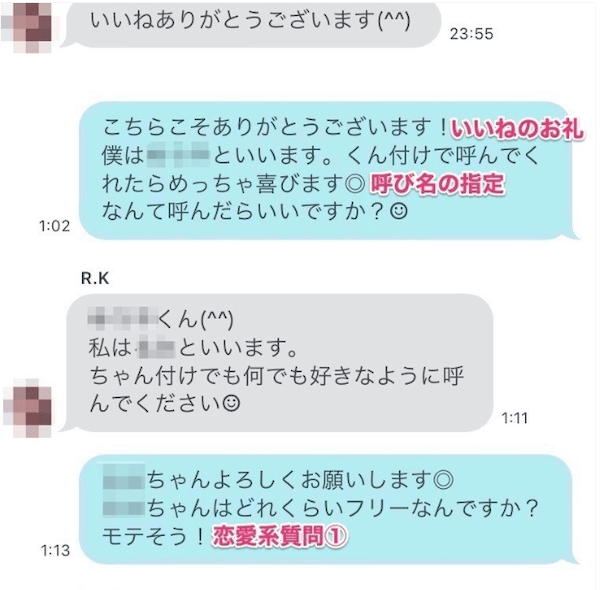 LINE交換
